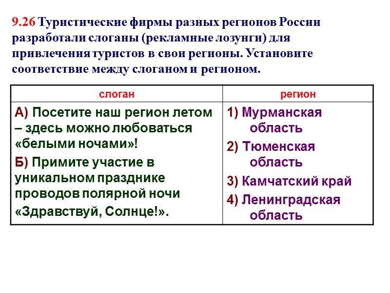 9.26 Туристические фирмы разных регионов России разработали слоганы (рекламные лозунги) для привлечения туристов в